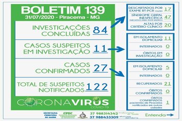 Foto - BOLETINS INFORMATIVOS COVID-19